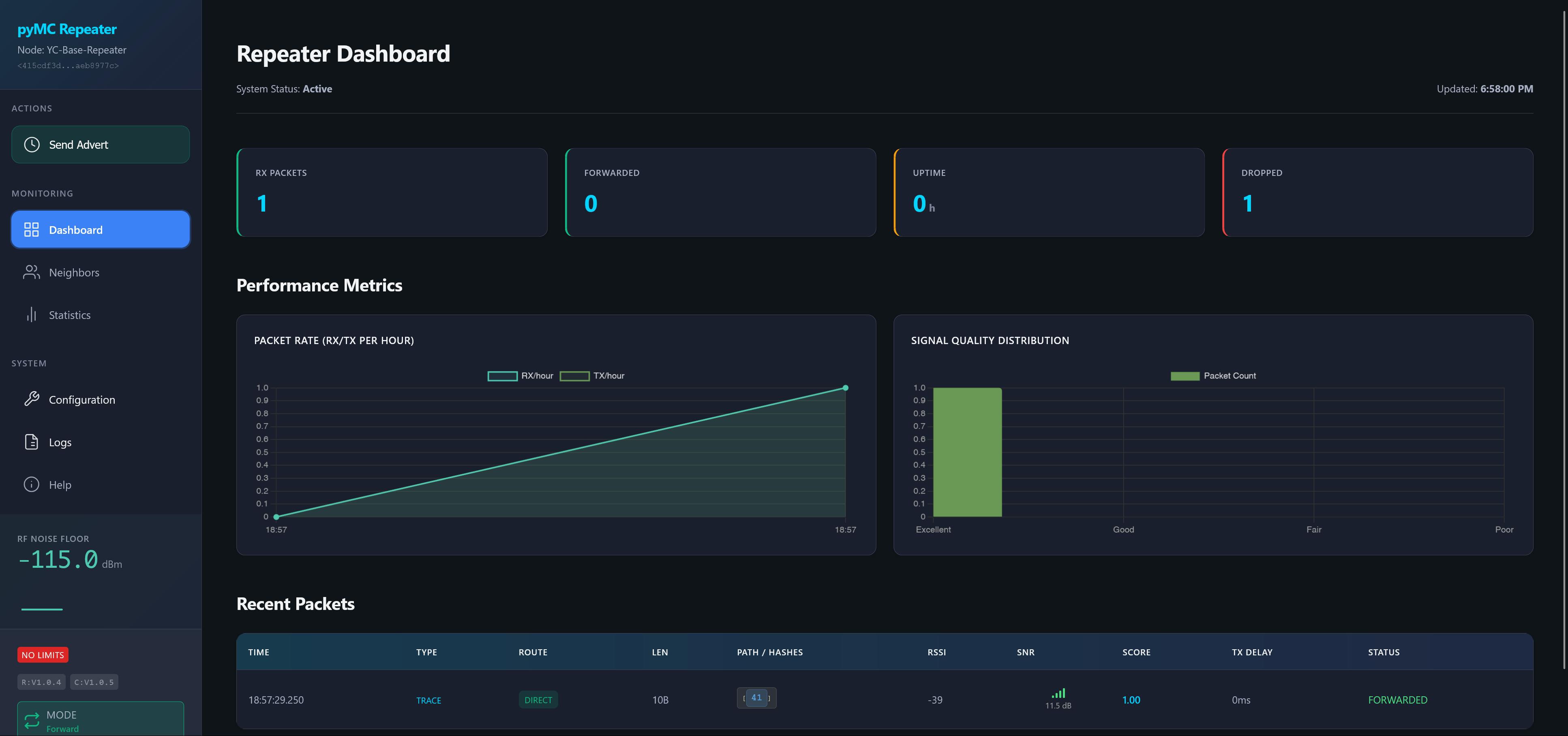 pyMC Dashboard